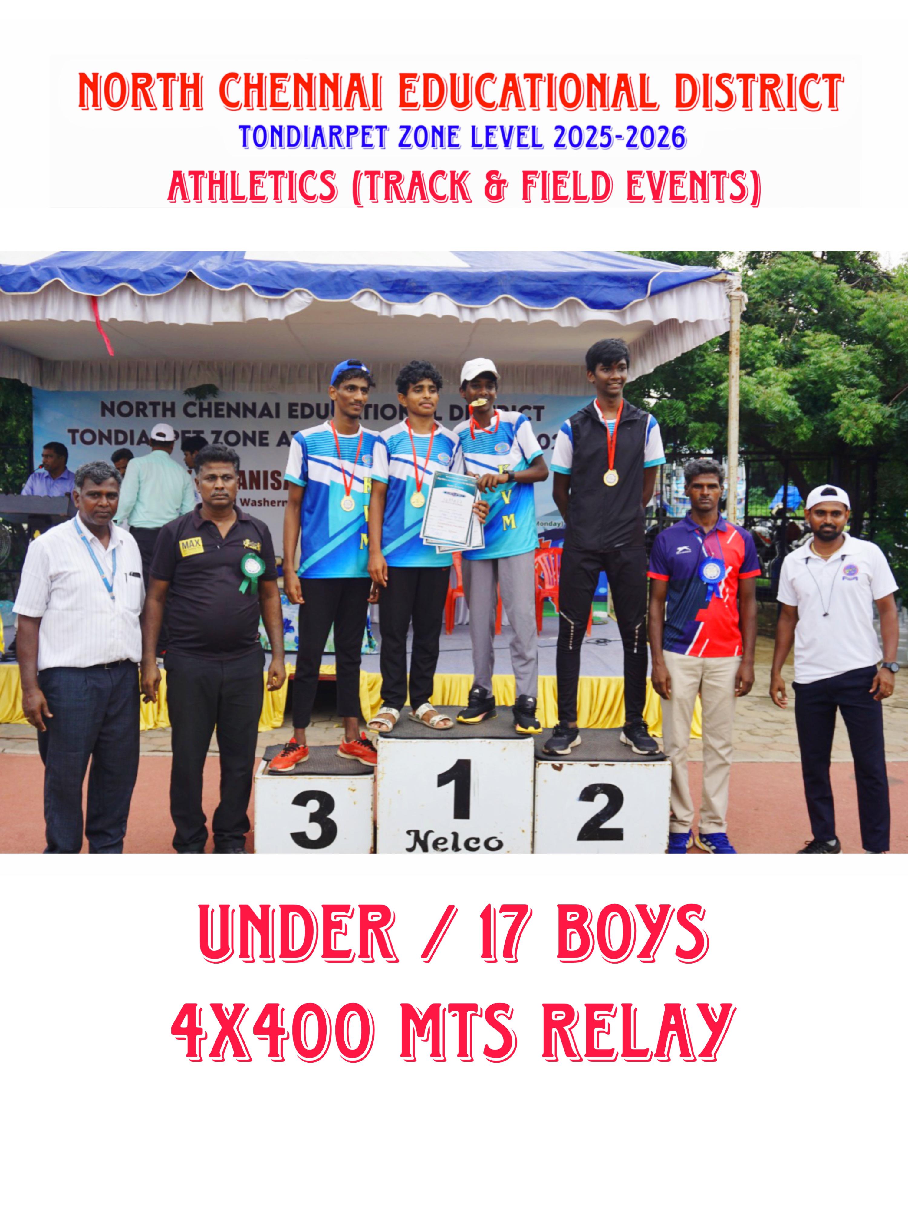 North Chennai Educational District Tondiarpet zone level 2025