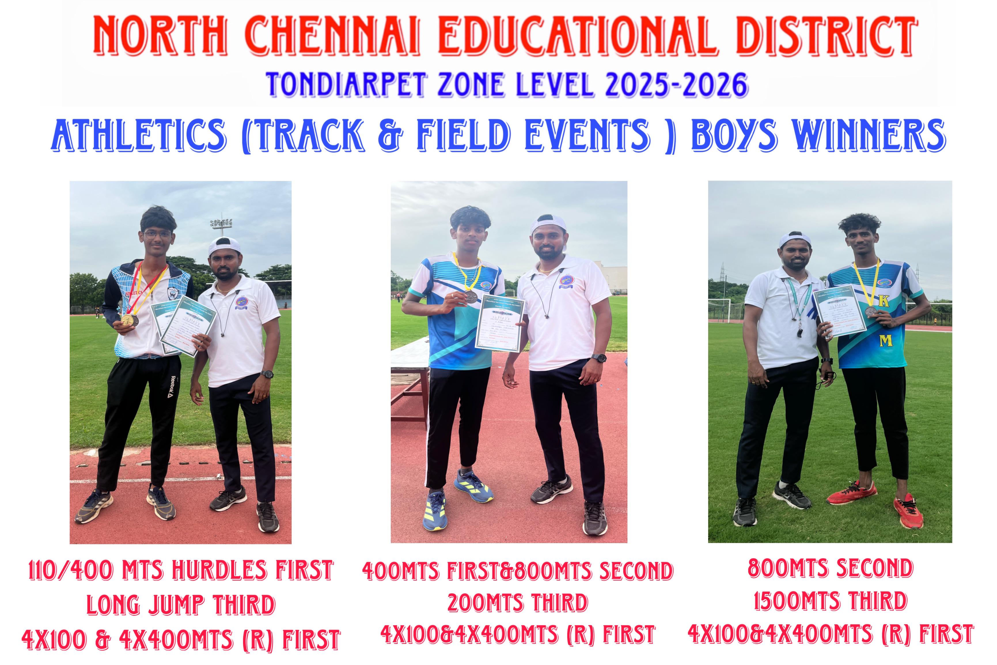 North Chennai Educational District Tondiarpet zone level 2025 - Image 12