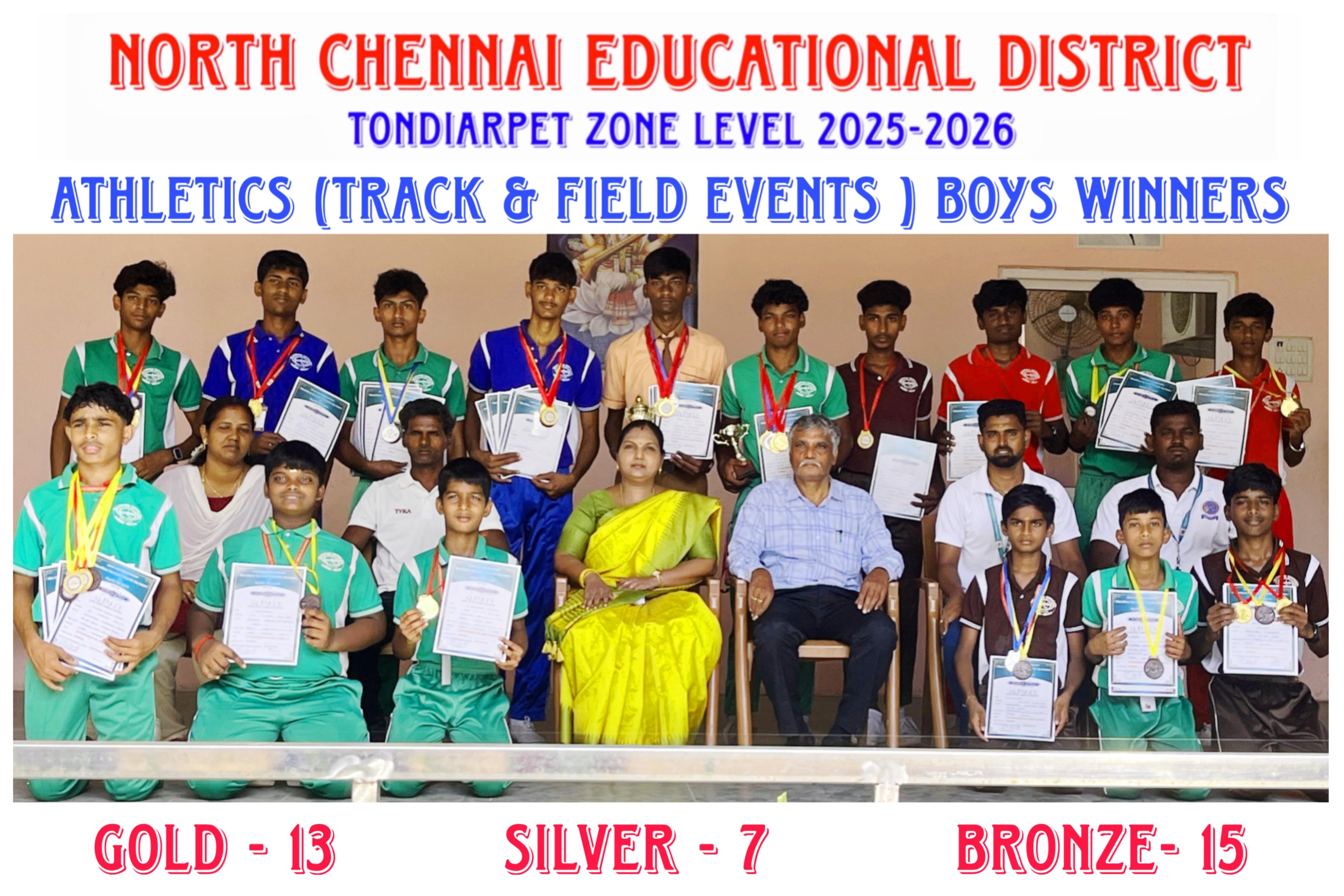 North Chennai Educational District Tondiarpet zone level 2025 - Image 13