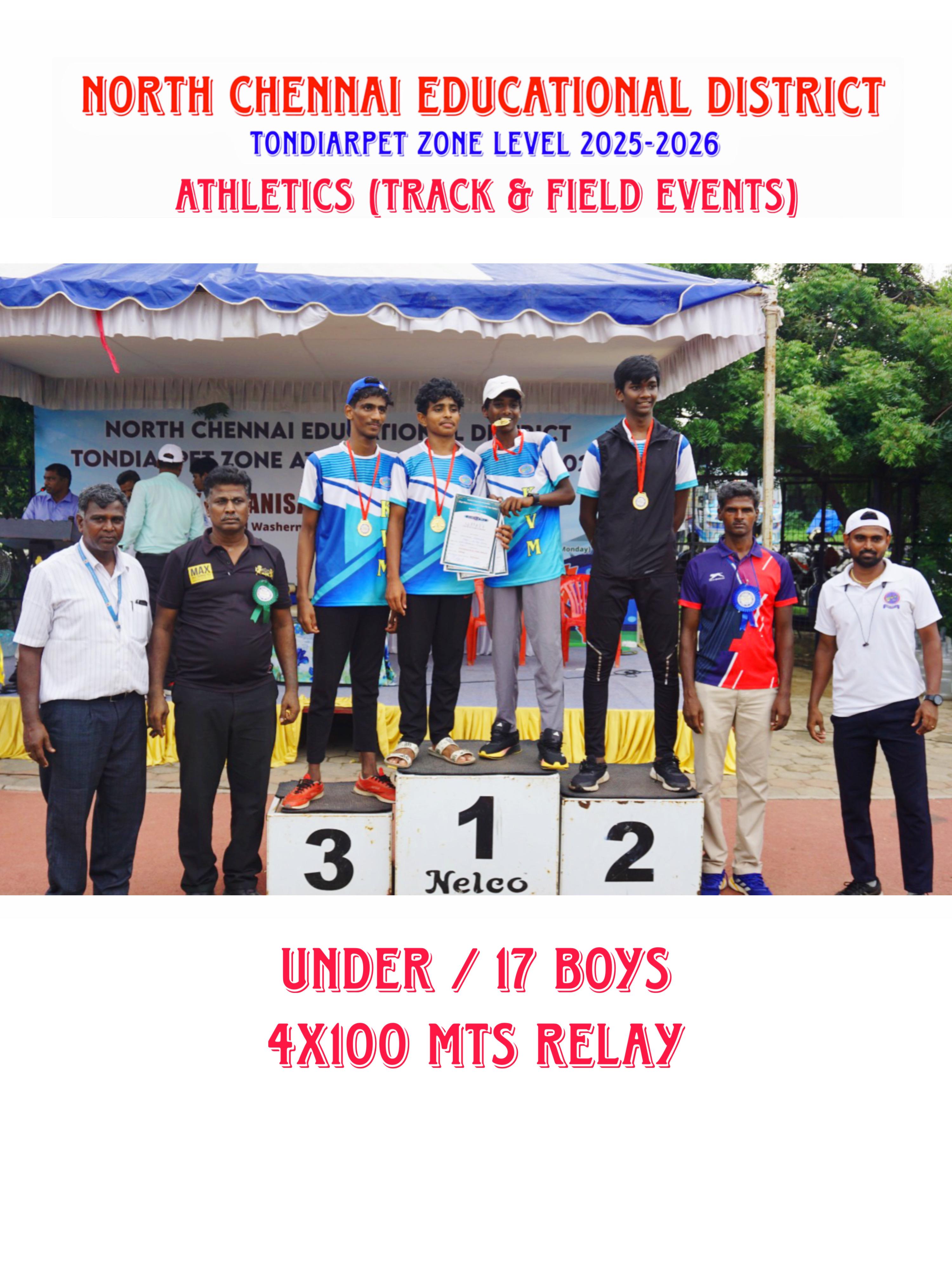 North Chennai Educational District Tondiarpet zone level 2025 - Image 16