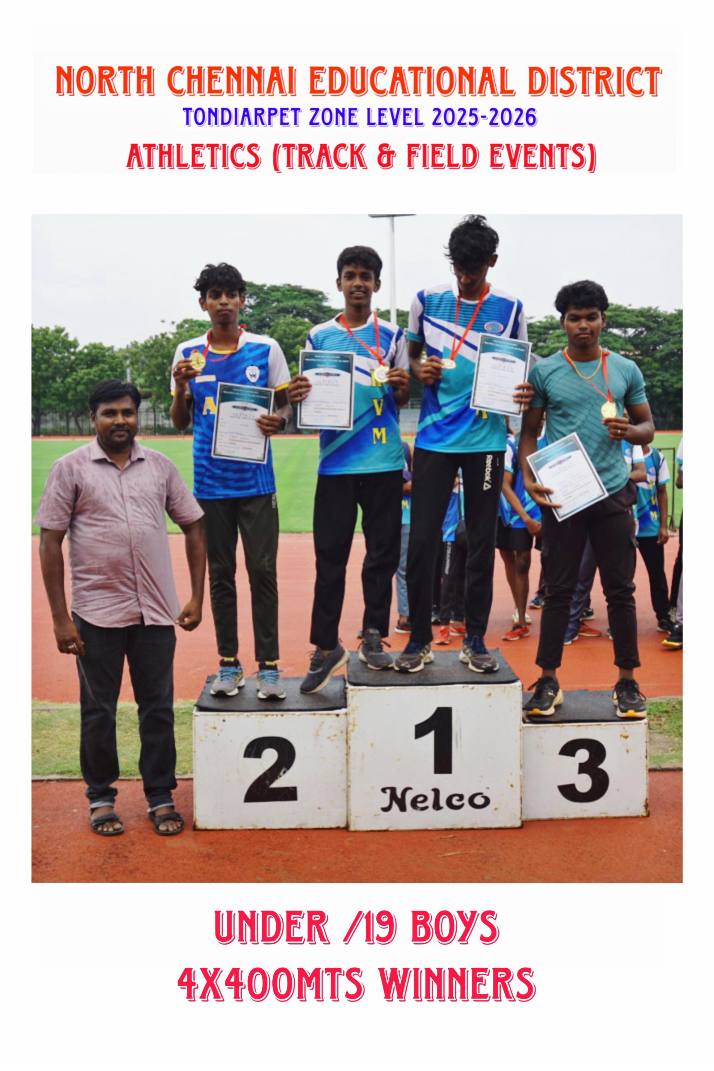 North Chennai Educational District Tondiarpet zone level 2025 - Image 17