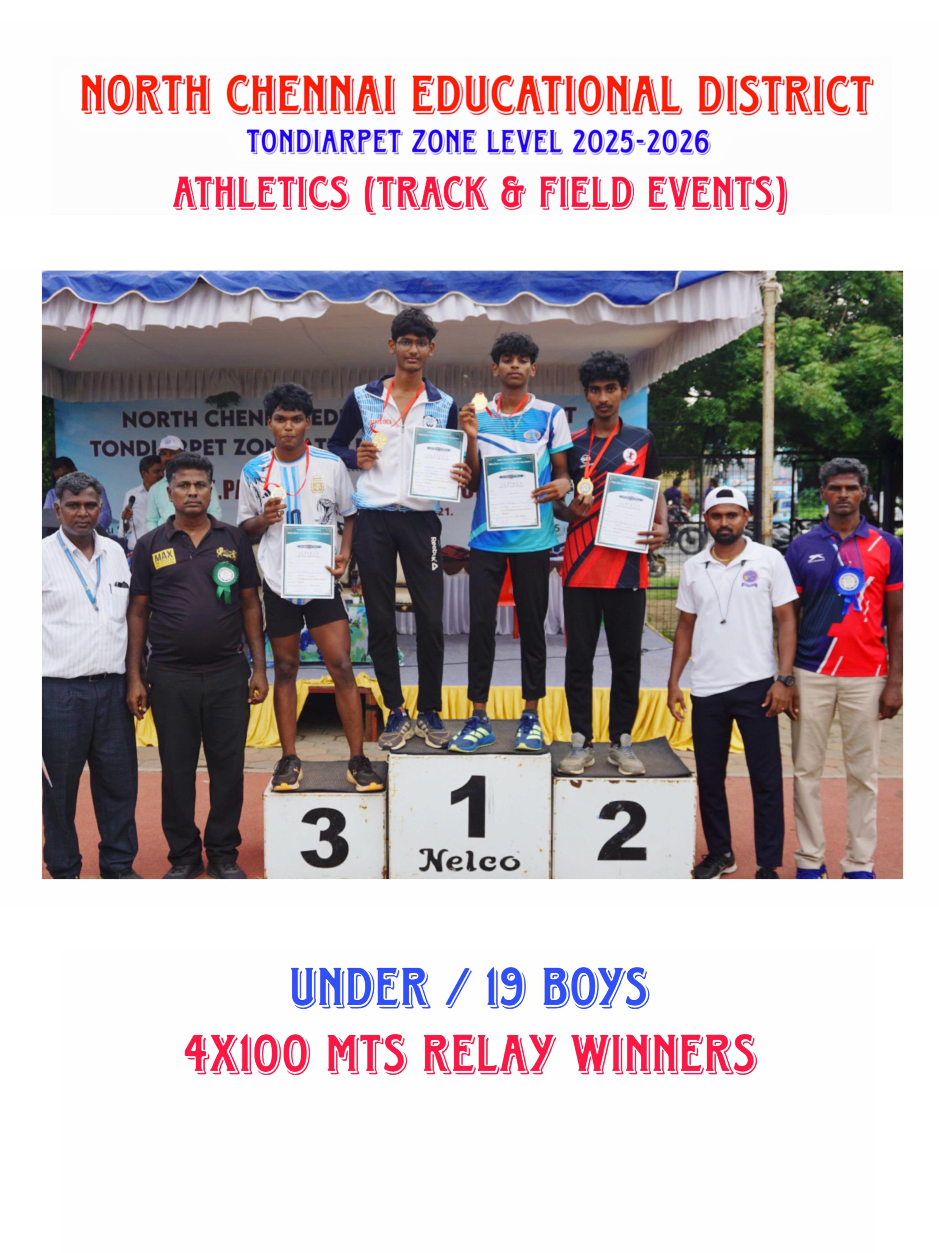 North Chennai Educational District Tondiarpet zone level 2025 - Image 18