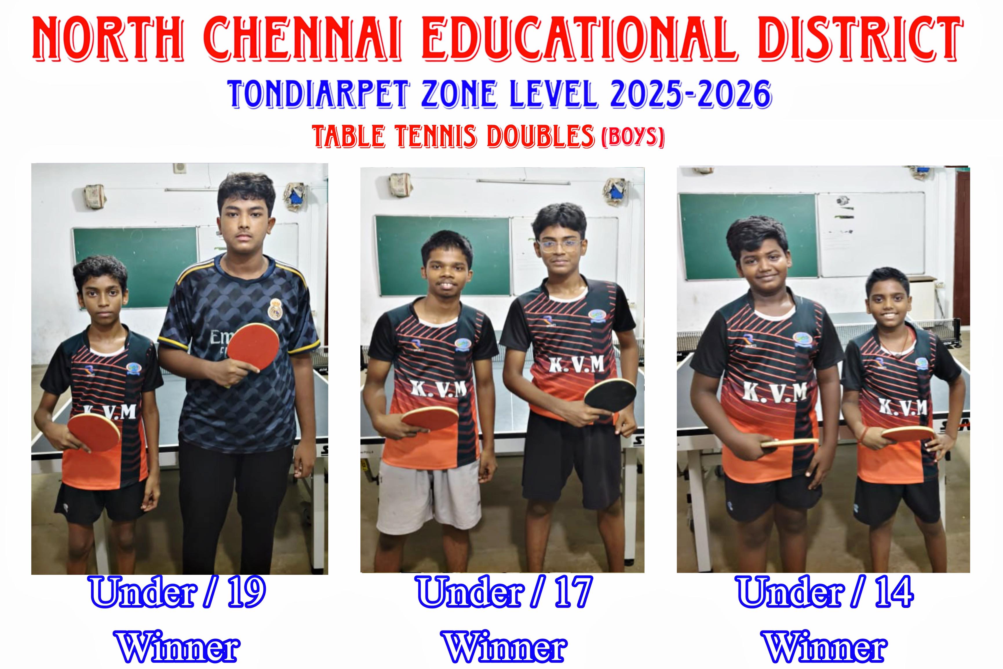 North Chennai Educational District Tondiarpet zone level 2025 - Image 4